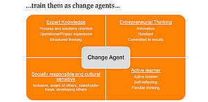 change-agent